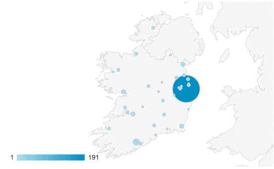 Google Analytics cookie showing where people are visiting the website from…
