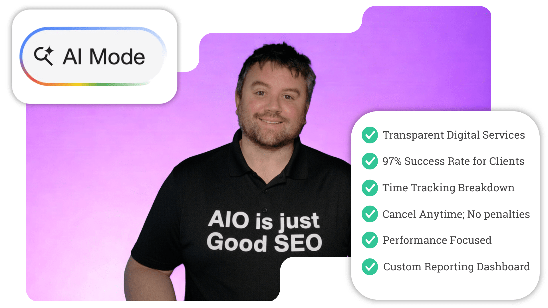 Cian murphy ai marketing 